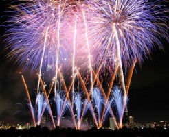 淀川花火大会の時間と有料観覧席、最寄り駅