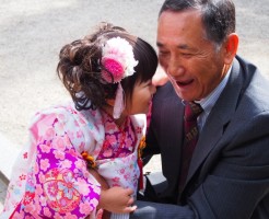 七五三とお祝い金の相場で迷ったら?お返しの常識